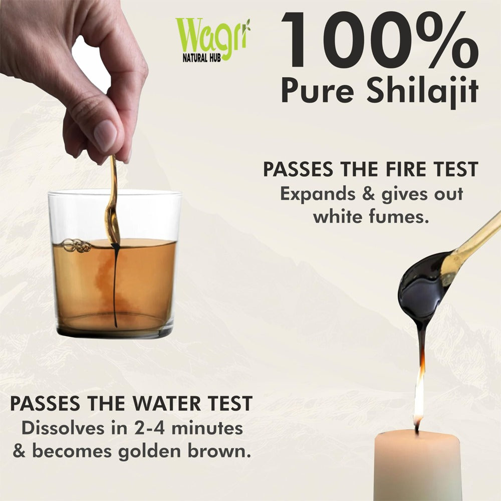 Ashwagandha + Shilajit Pack of 2