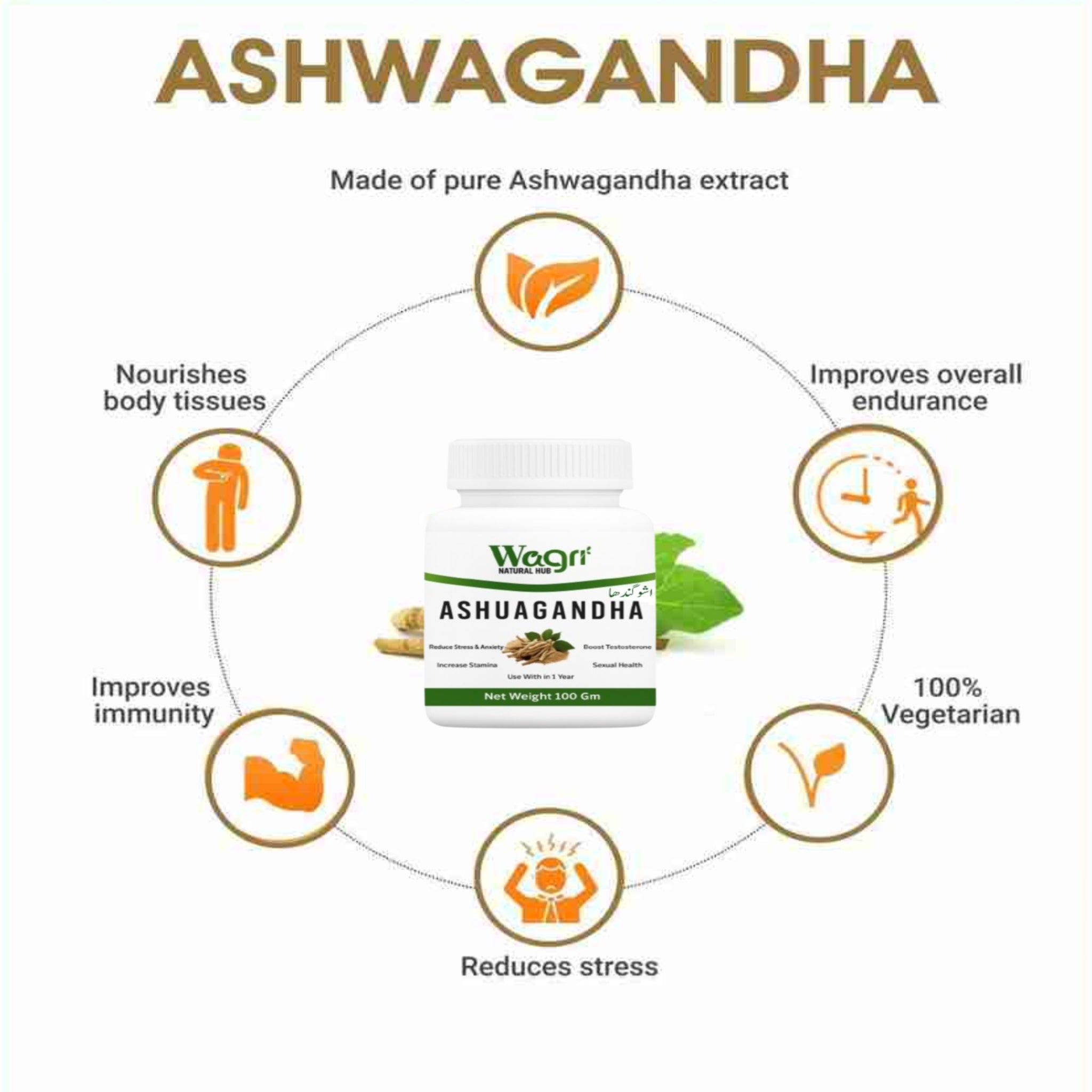 Ashwagandha + Shilajit Pack of 2